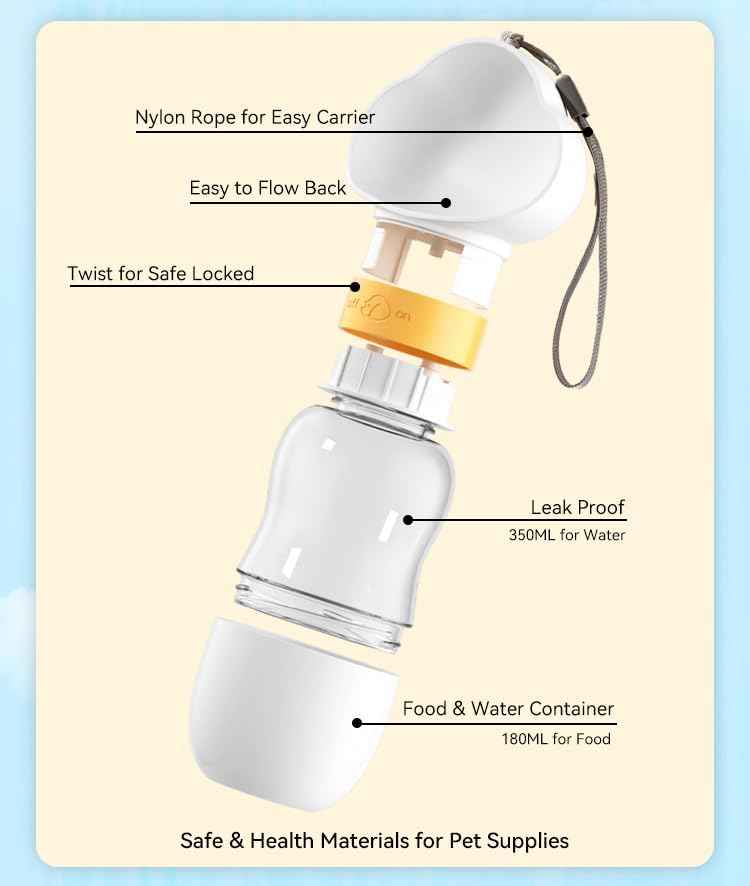 Die perfekte Hundetrinkflasche 2-in-1 für unterwegs und Zuhause – Praktisch & funktional mit optimaler Wasseraufnahme